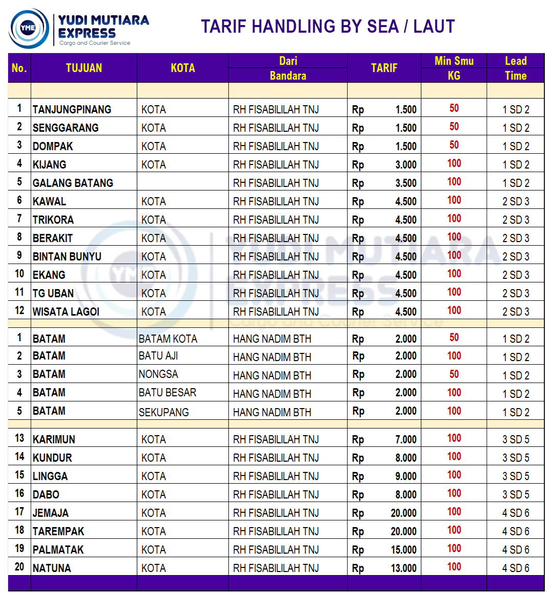 Tarif To Kepri Dan Babel