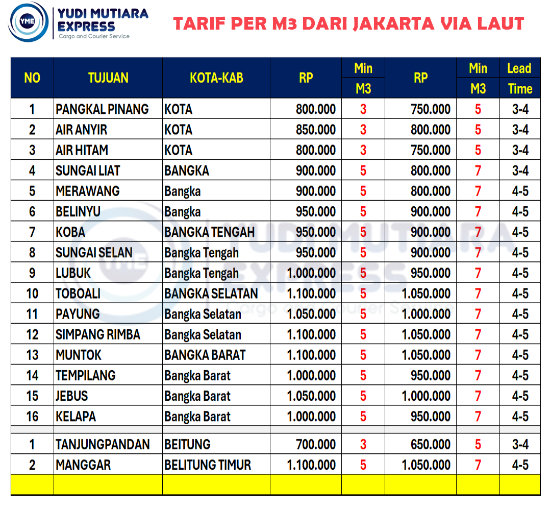 Tarif To Kepri Dan Babel