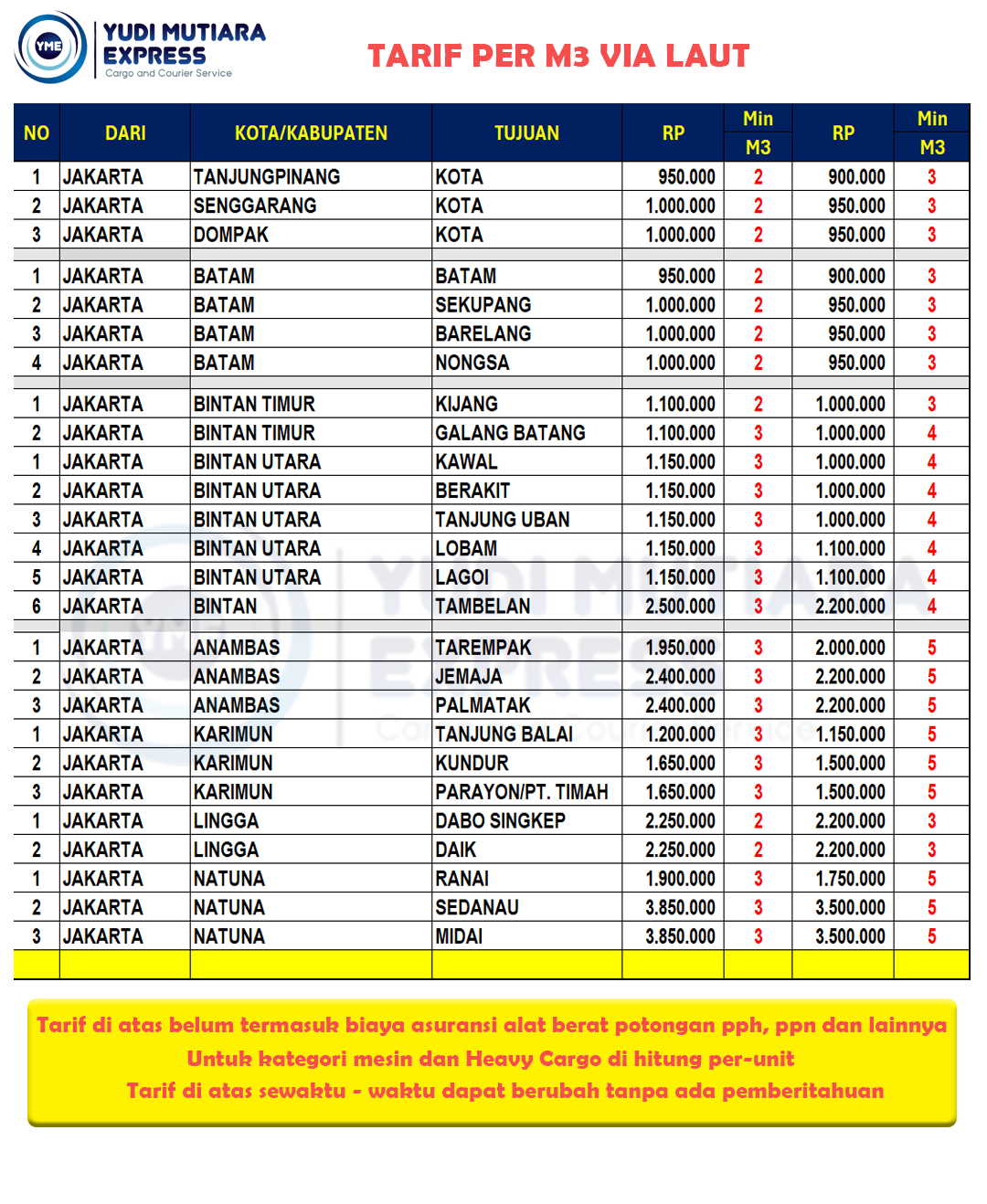 TARIF PENGIRIMAN TUJUAN KEPRI DAN BANGKA BELITUNG